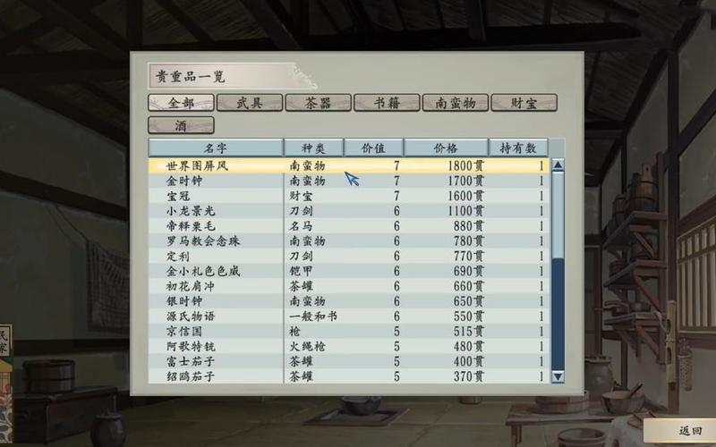  太阁立志传5攻略(太阁立志传5攻略秘籍)