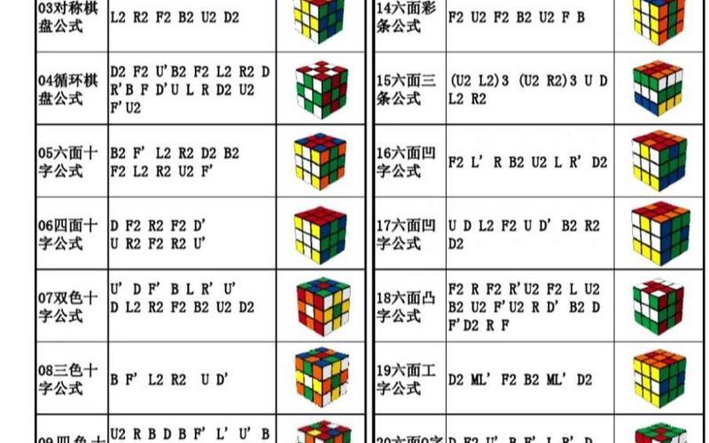 魔方世界服务器;魔方世界服务器指令