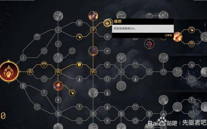 灰烬法师技能加点图_灰烬法师技能加点图片