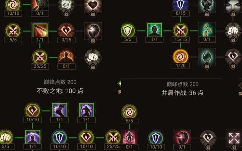 暗黑破坏神3死灵法师_暗黑破坏神3死灵法师巅峰加点加什么好