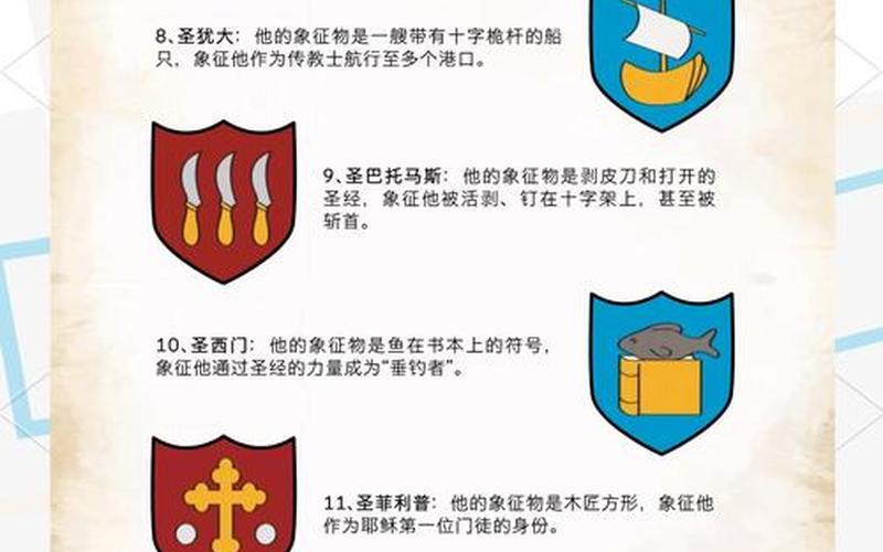 五枚纹章(五枚纹章 绍尔)