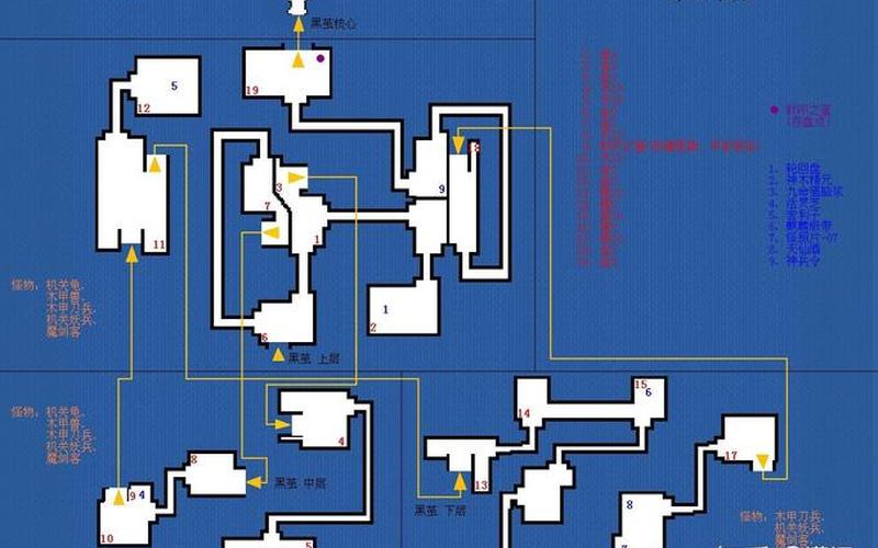  轩辕剑攻略(轩辕剑攻略猜数字)