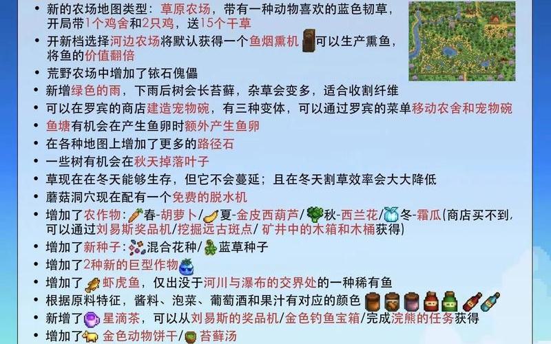 星露谷物语攻略-星露谷物语攻略结婚