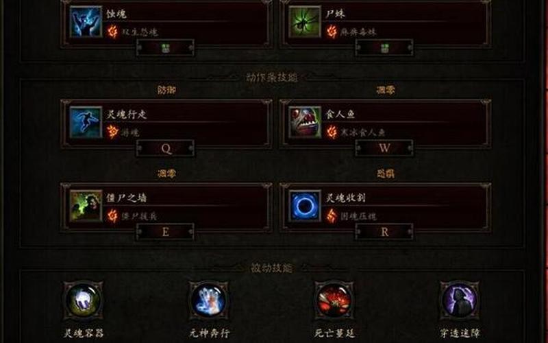  暗黑3 巫医(暗黑3 巫医技能)