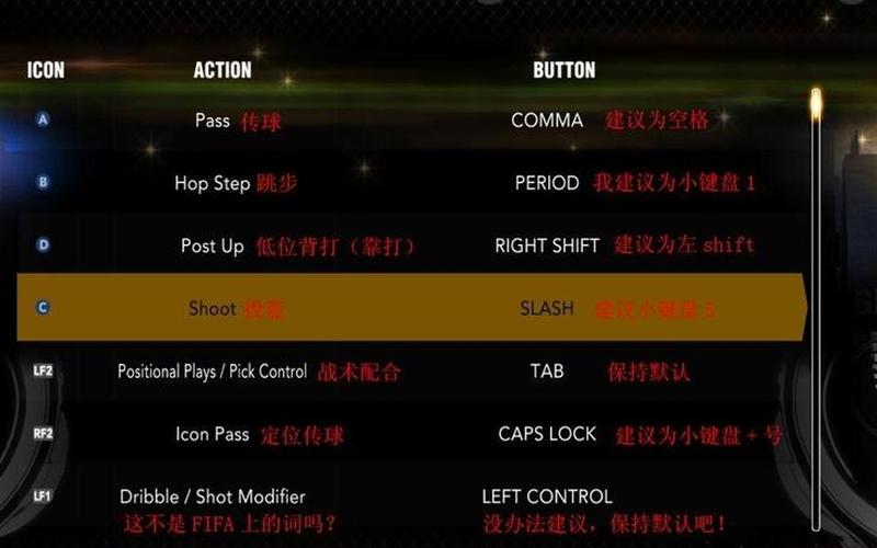  nba2k13王朝(nba2k13王朝模式怎么玩)