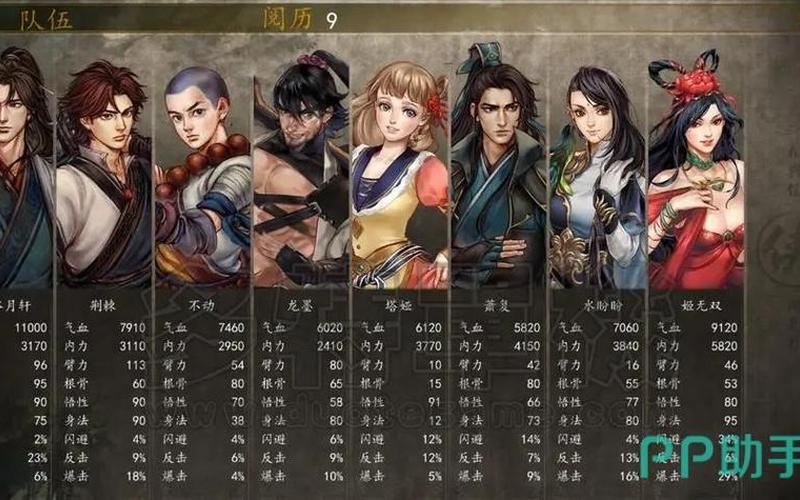  侠客风云传前传官网(侠客风云传前传官网攻略)