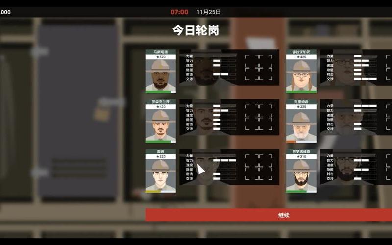 这是警察 3dm-这是警察2攻略