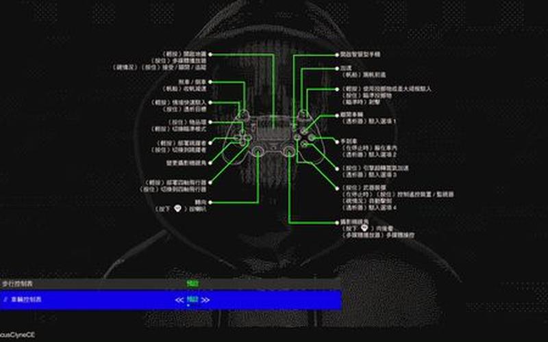 看门狗2怎么设置中文-看门狗2怎么设置中文语音