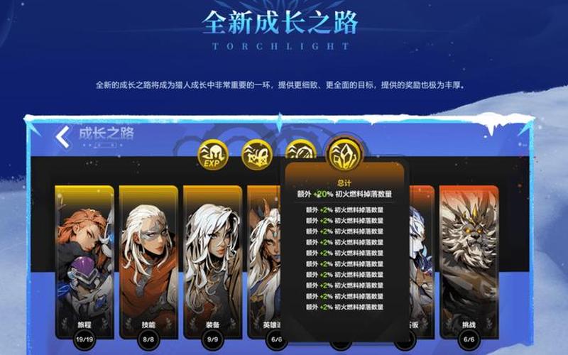  火炬之光修改(火炬之光修改器不好使的原因)