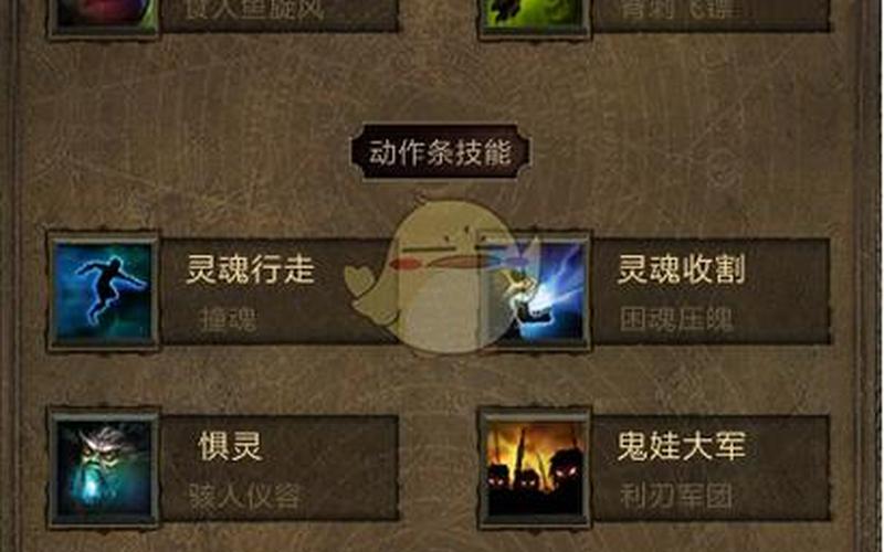  巫医技能搭配(巫医技能搭配图)