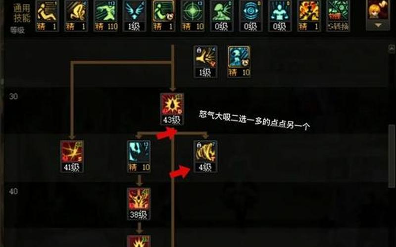 火炬之光2狂战士属性加点图_火炬之光2狂战士属性加点图解