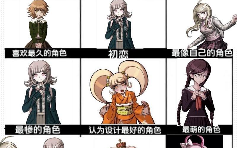  弹丸论破攻略(弹丸论破攻略好感度事件)