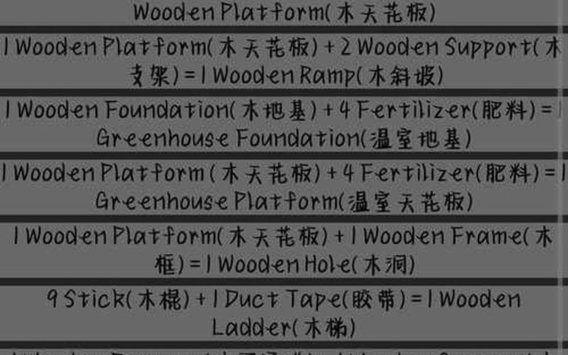 未转变者合成表;未转变者合成表大全图片