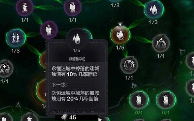  火炬之光2攻略流程(火炬之光2攻略流程视频)