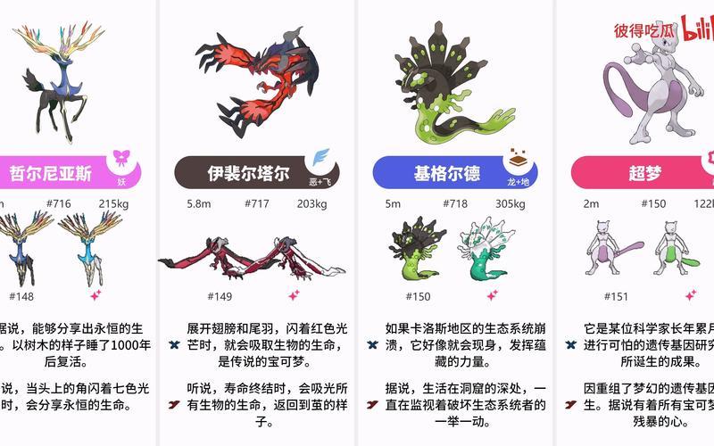  宠物小精灵xy图鉴(宠物小精灵xy图鉴在哪)