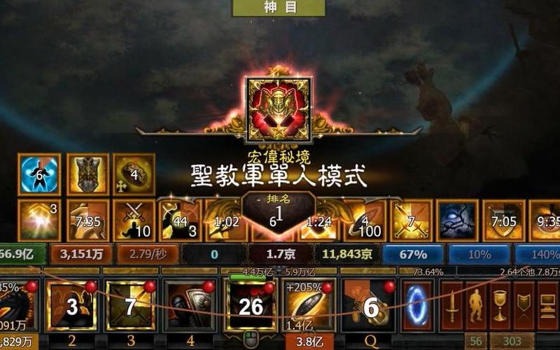  暗黑破坏神3圣教军(暗黑破坏神3圣教军攻略)