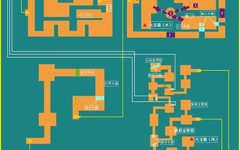 仙五前传攻略(仙五前传攻略全支线) 仙五前传攻略(仙五前传攻略全支线)