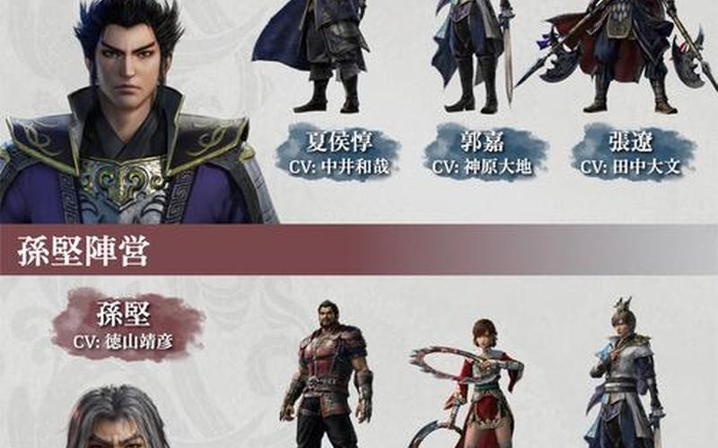 三国无双5人物;三国无双5人物强度