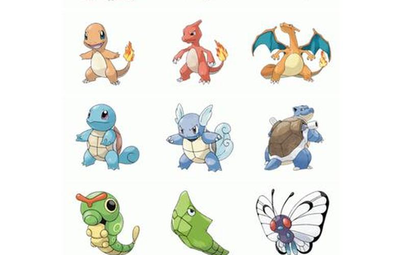  宠物小精灵图鉴(宠物小精灵图鉴大图)