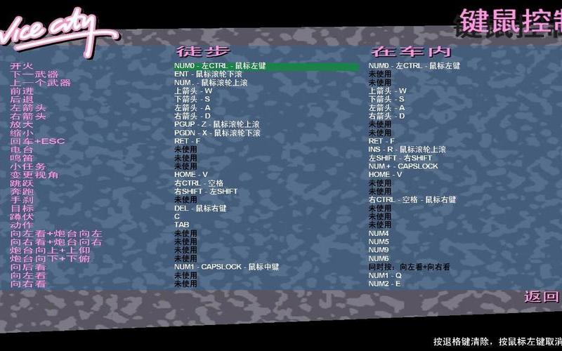  侠盗猎车手秘籍(罪恶都市之侠盗猎车手秘籍)