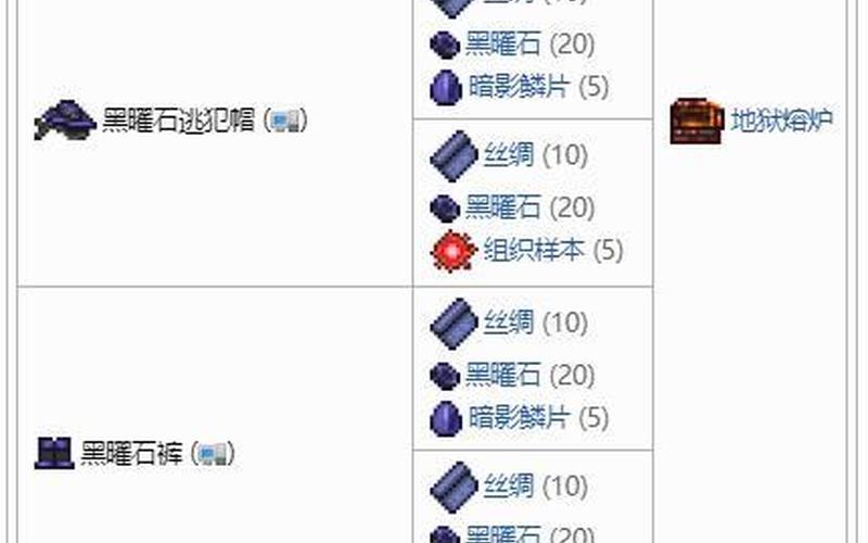 泰拉瑞亚黑曜石套属性(泰拉瑞亚黑曜石套装属性)