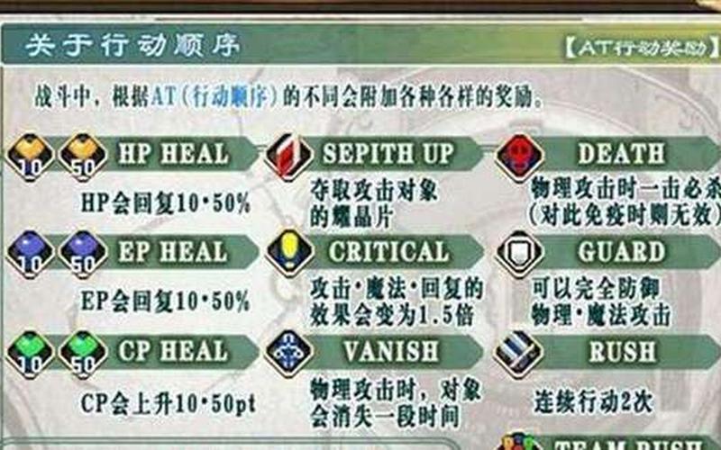  英雄传说零之轨迹(英雄传说零之轨迹金手指代码)