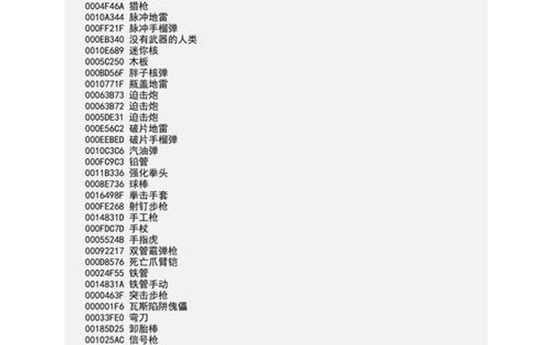  辐射4秘籍(辐射4秘籍代码)