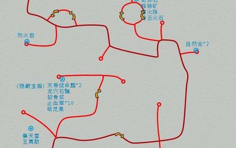 仙剑四 攻略_仙剑四攻略图文超级详细
