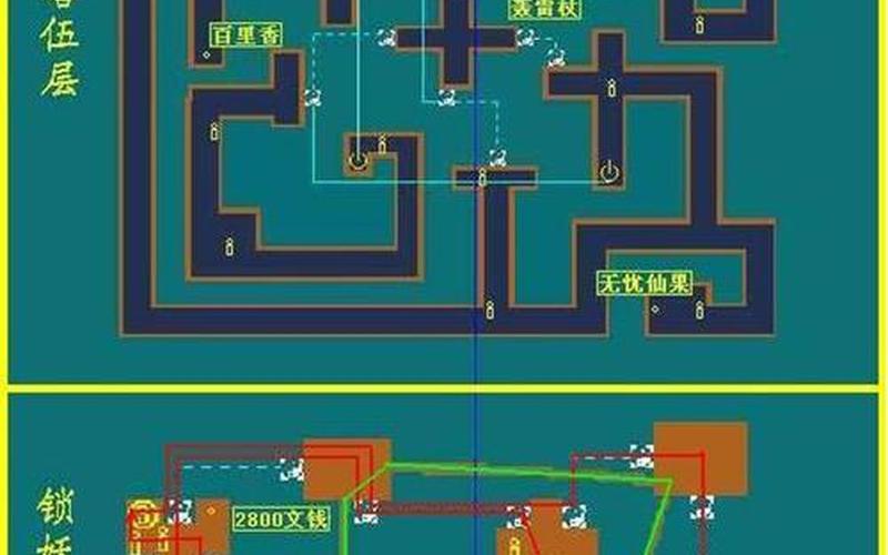  仙剑3完美攻略-仙剑3完美攻略视频大全
