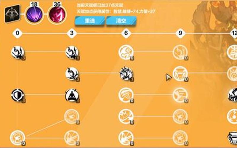  火炬之光2灰烬法师加点(火炬之光2灰烬法师加点和技能)