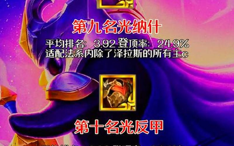 光明之魂;光明之魂2打造装备列表