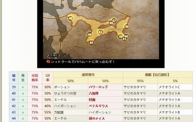 幻想12攻略;幻想12攻略图文版