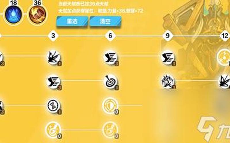  火炬之光法师(火炬之光法师技能加点攻略)