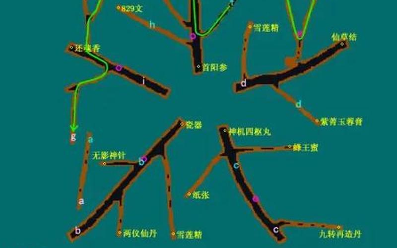 仙剑奇侠传三外传问情篇-仙剑奇侠传三外传问情篇支线