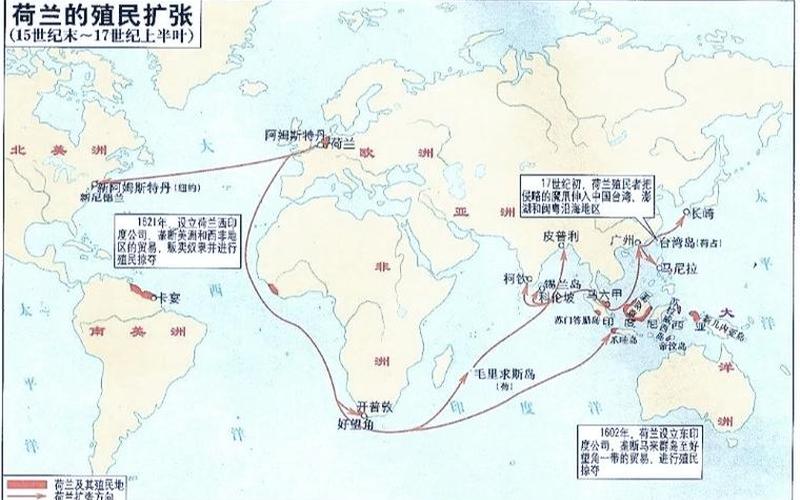  东印度公司秘籍-东印度公司攻略秘籍