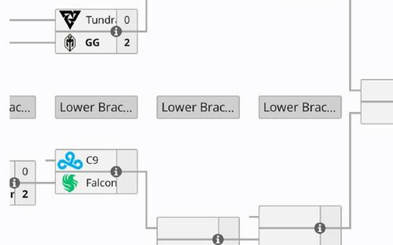  dota2 ti7赛程(dota2ti7赛程)