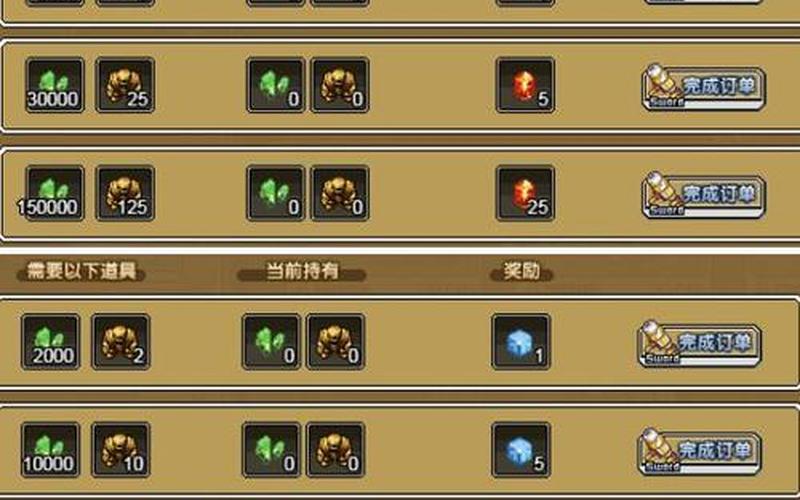 像素骑士团(像素骑士团页游)