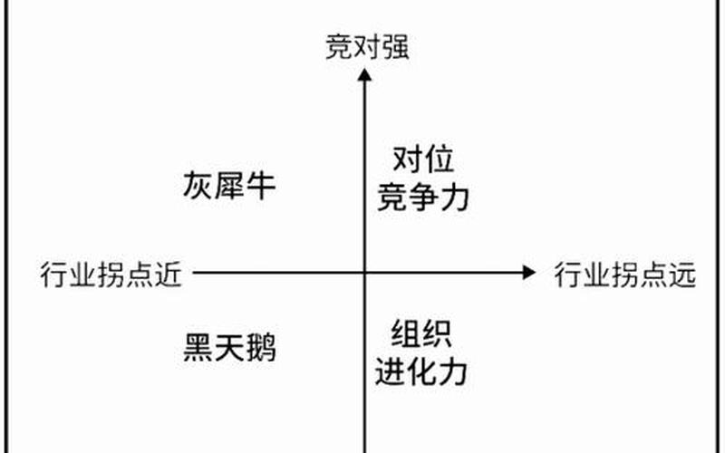  三角战略(三角战略人物强度排行)
