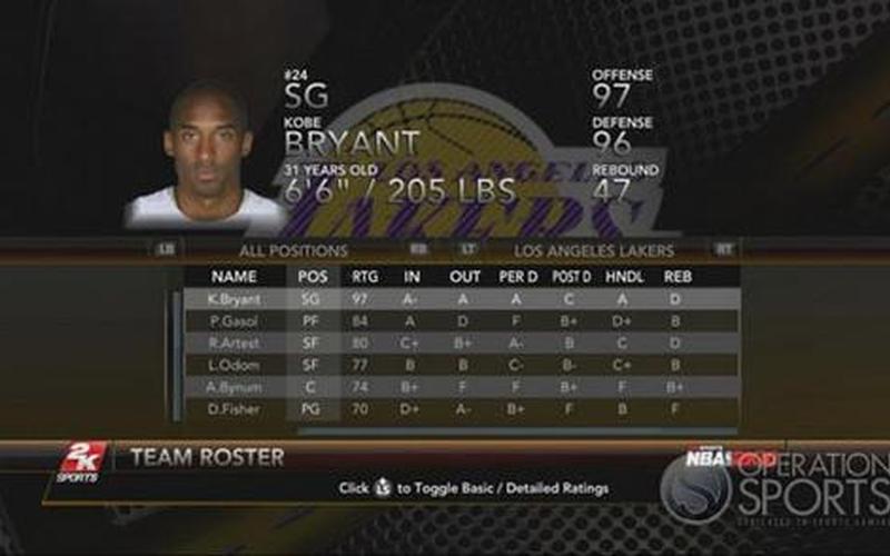  2k10最新名单(2k10最新名单补丁)