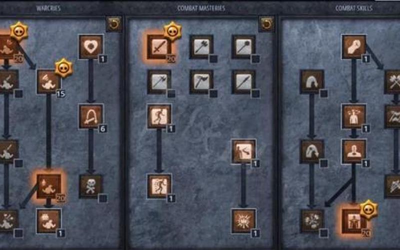  暗黑2野蛮人加点(暗黑2野蛮人加点详细流程)