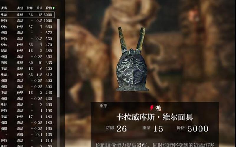 上古卷轴5武器代码;上古卷轴5武器代码多少