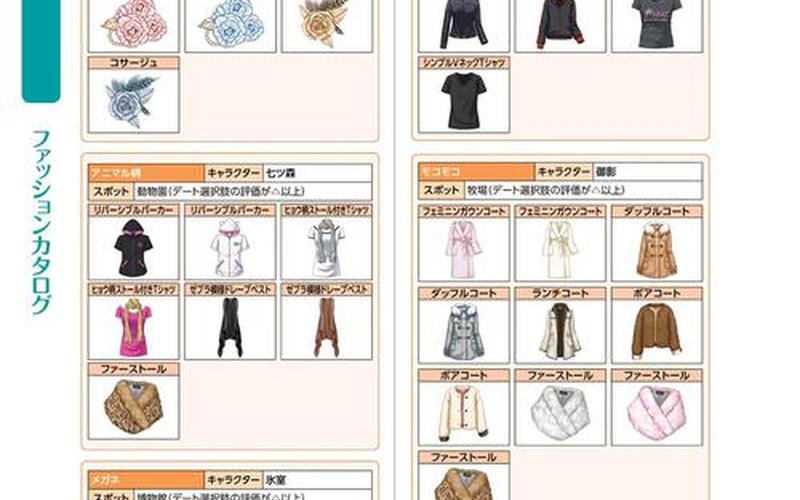  心跳回忆4 攻略;心跳回忆4攻略 整理