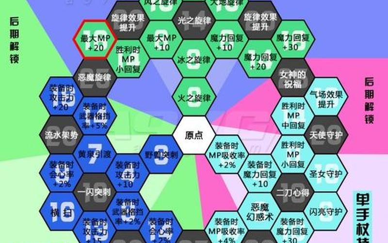  dq11图文攻略(dq11图文攻略 3dm)