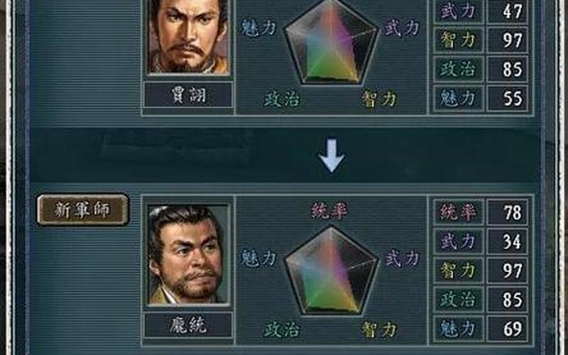  三国志12攻略秘籍(三国志12威力加强版攻略秘籍)