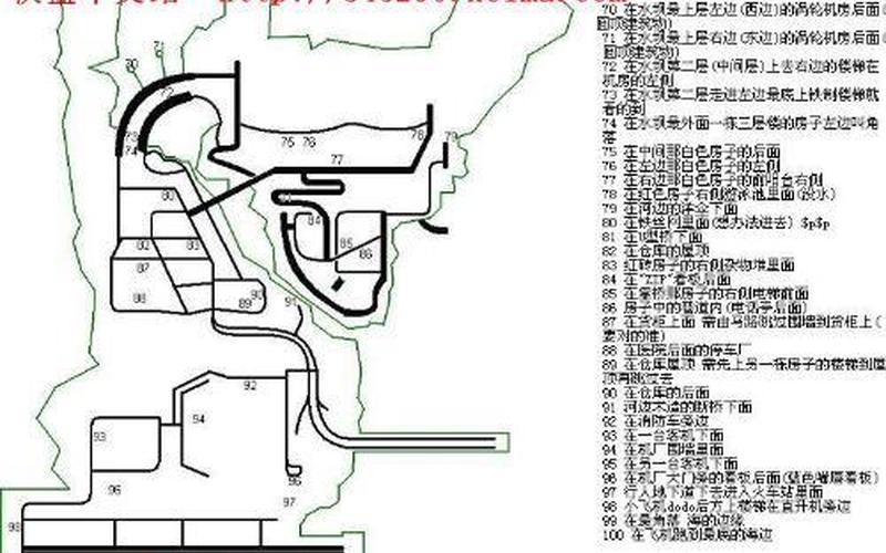  侠盗飞车罪恶都市1(侠盗飞车罪恶都市100个包裹位置)