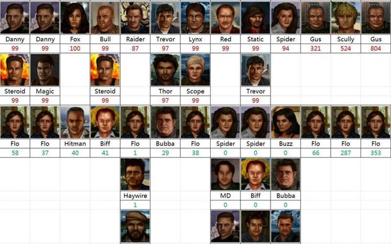  铁血联盟卷土重来攻略(铁血联盟卷土重来攻略大全)