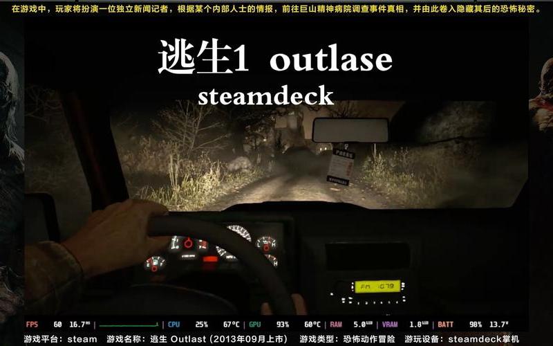 逃生 outlast_逃生Outlast- Bundle of Terror汉化