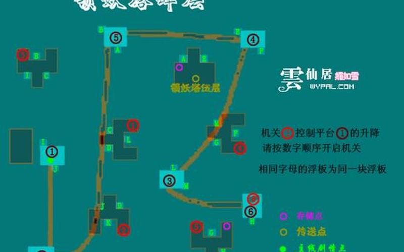  仙3外传(仙3外传支线和隐藏)