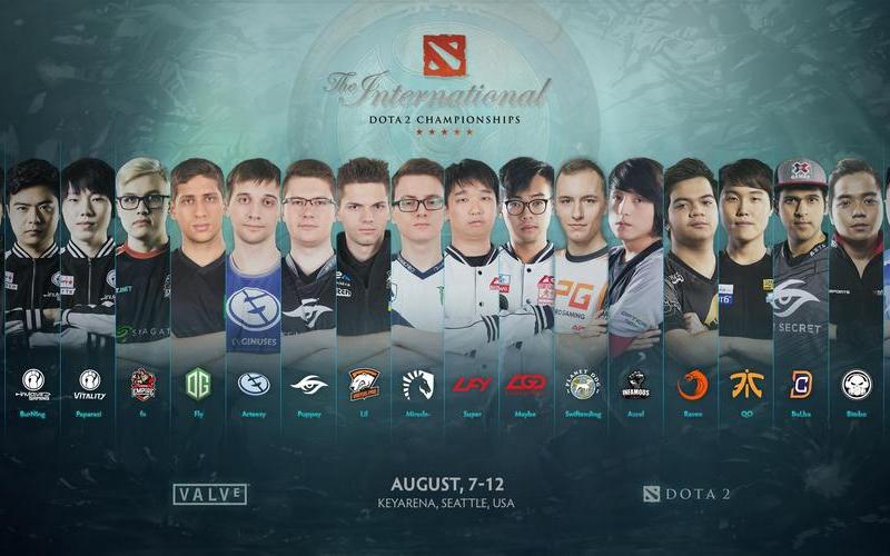 dota2ti7-Dota2Ti7决赛