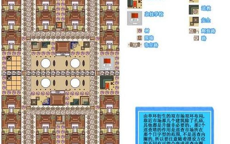  龙之崛起布局(龙之崛起布局推荐)